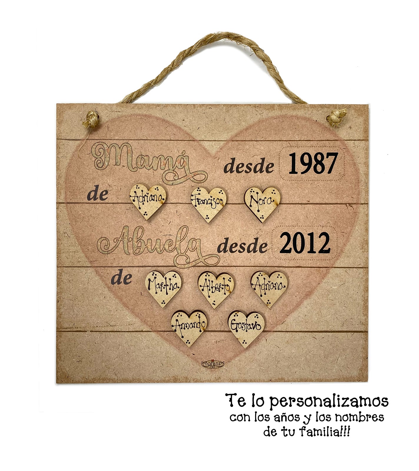 Cartel Mamá y Abuela desde | Regalo Personalizado con los nombres de las personas que más quiere