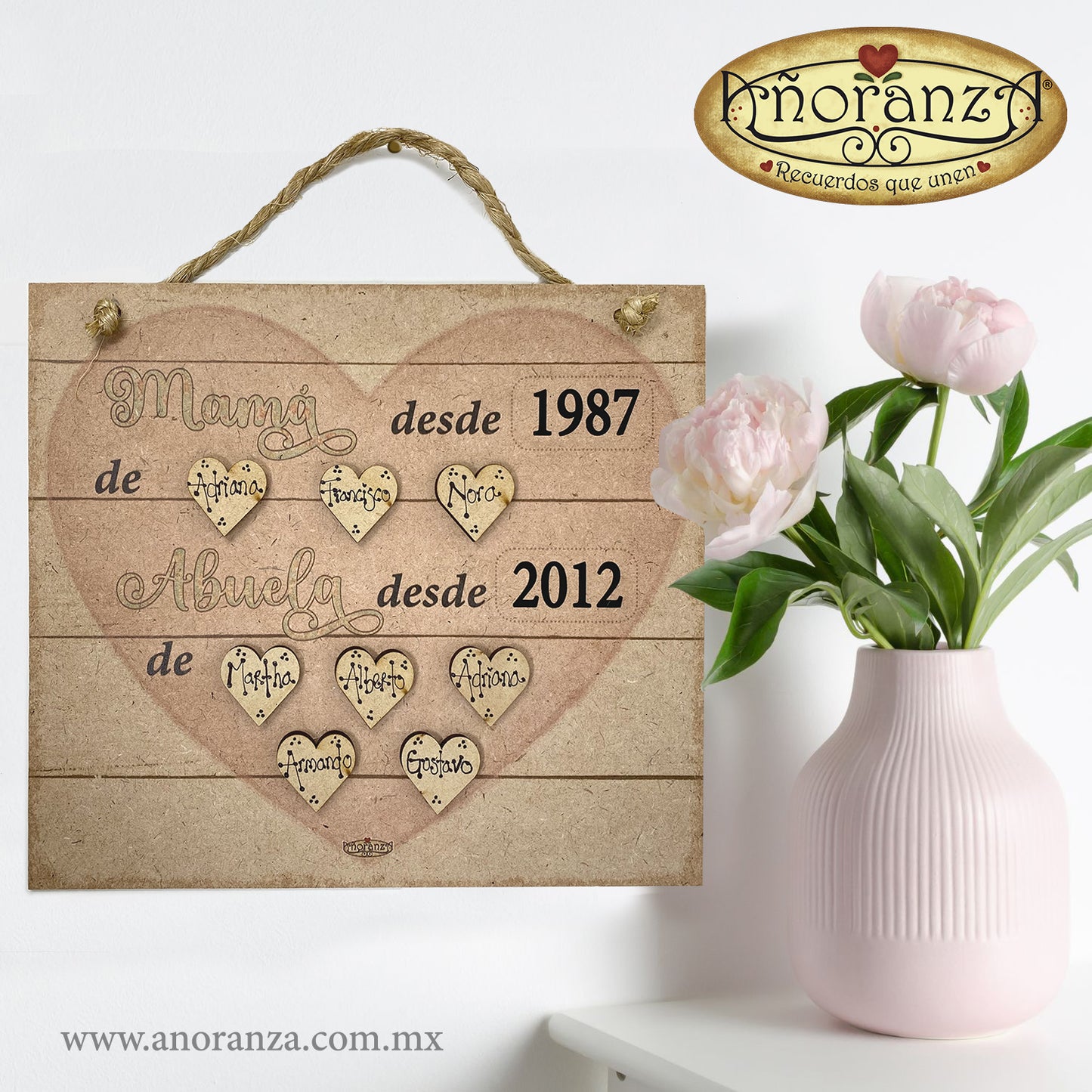Cartel Mamá y Abuela desde | Regalo Personalizado con los nombres de las personas que más quiere