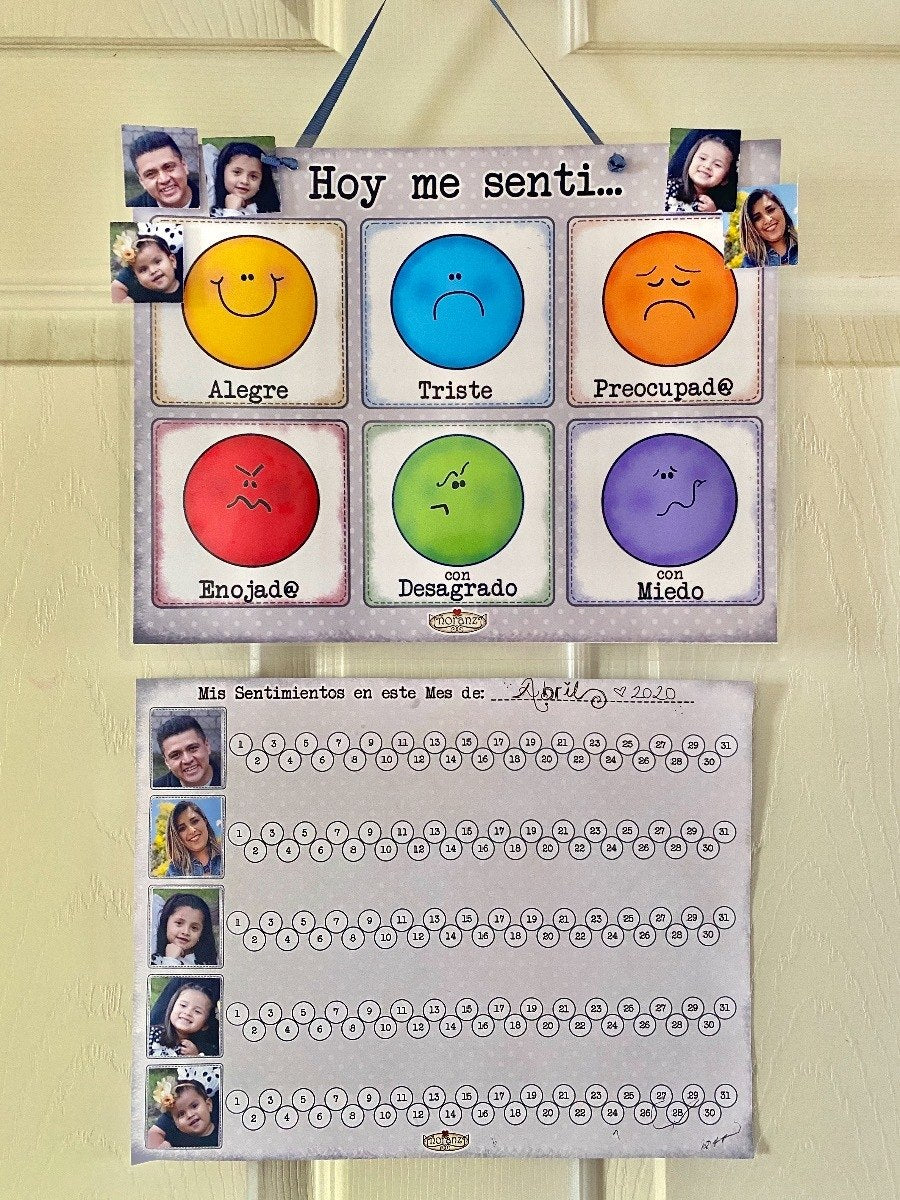 Termómetro de emociones - Archivo digital