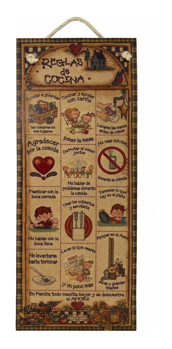 Reglas de Cocina