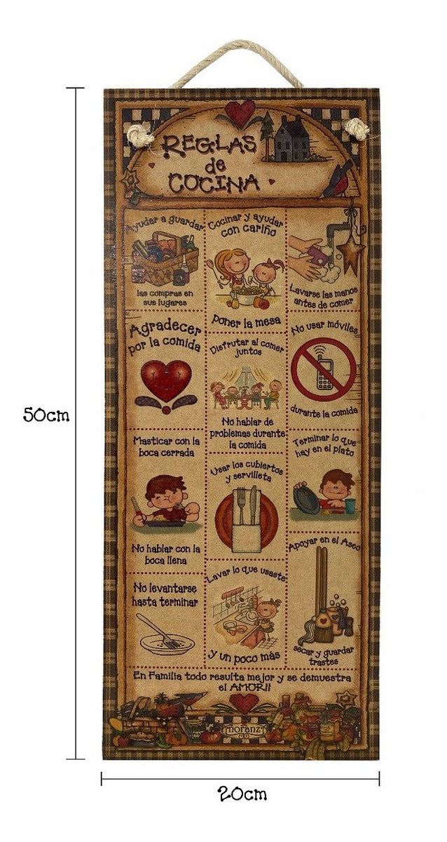 Reglas de Cocina