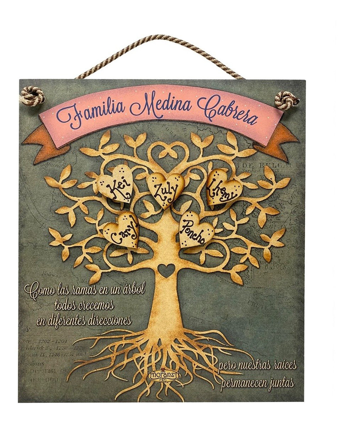 Regalo familiar con apellidos y nombres de integrantes/ Arbol Raíces Personalizable