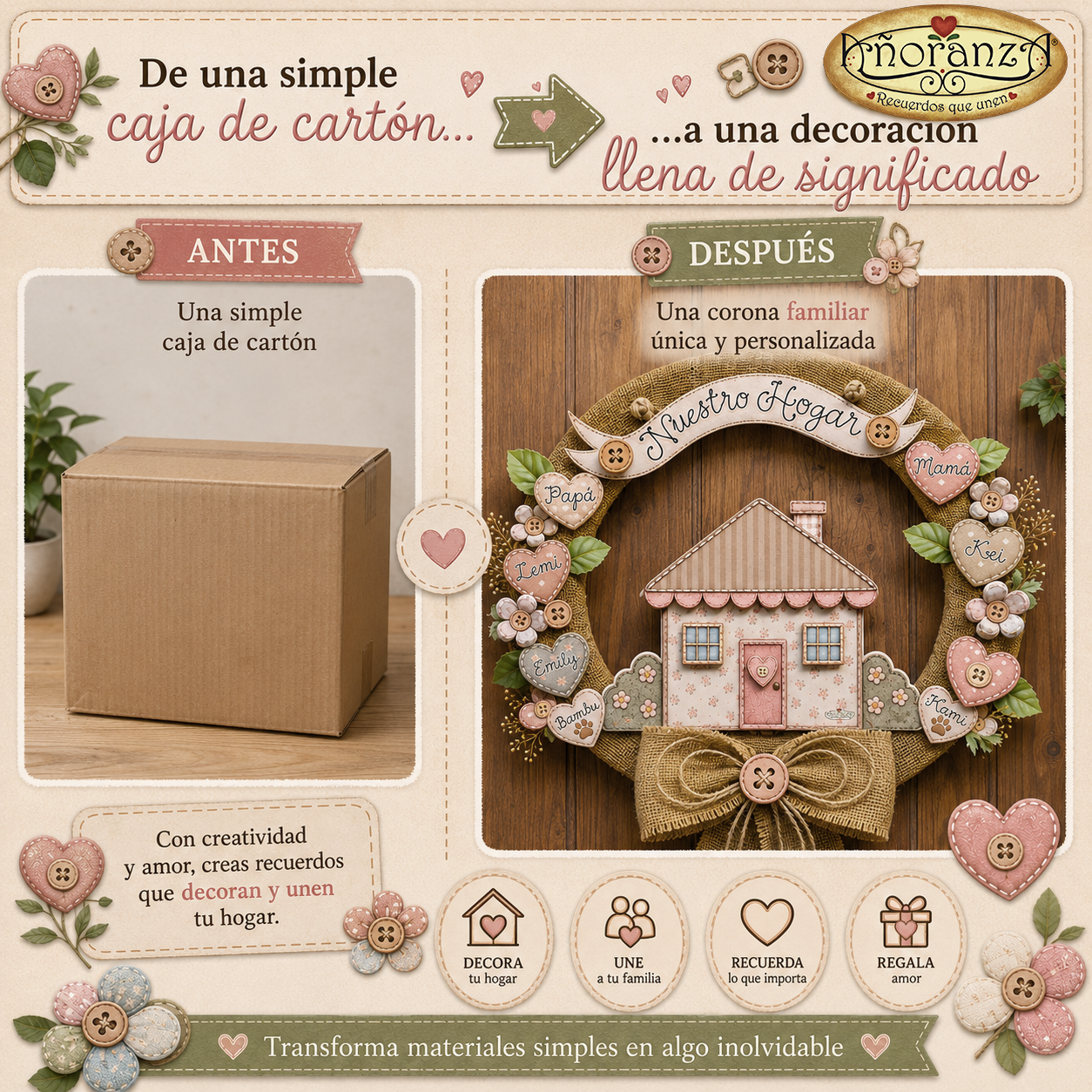 Corona Familiar "Nuestro Hogar" | Plantillas Digitales + Tutorial Paso a Paso | Añoranza