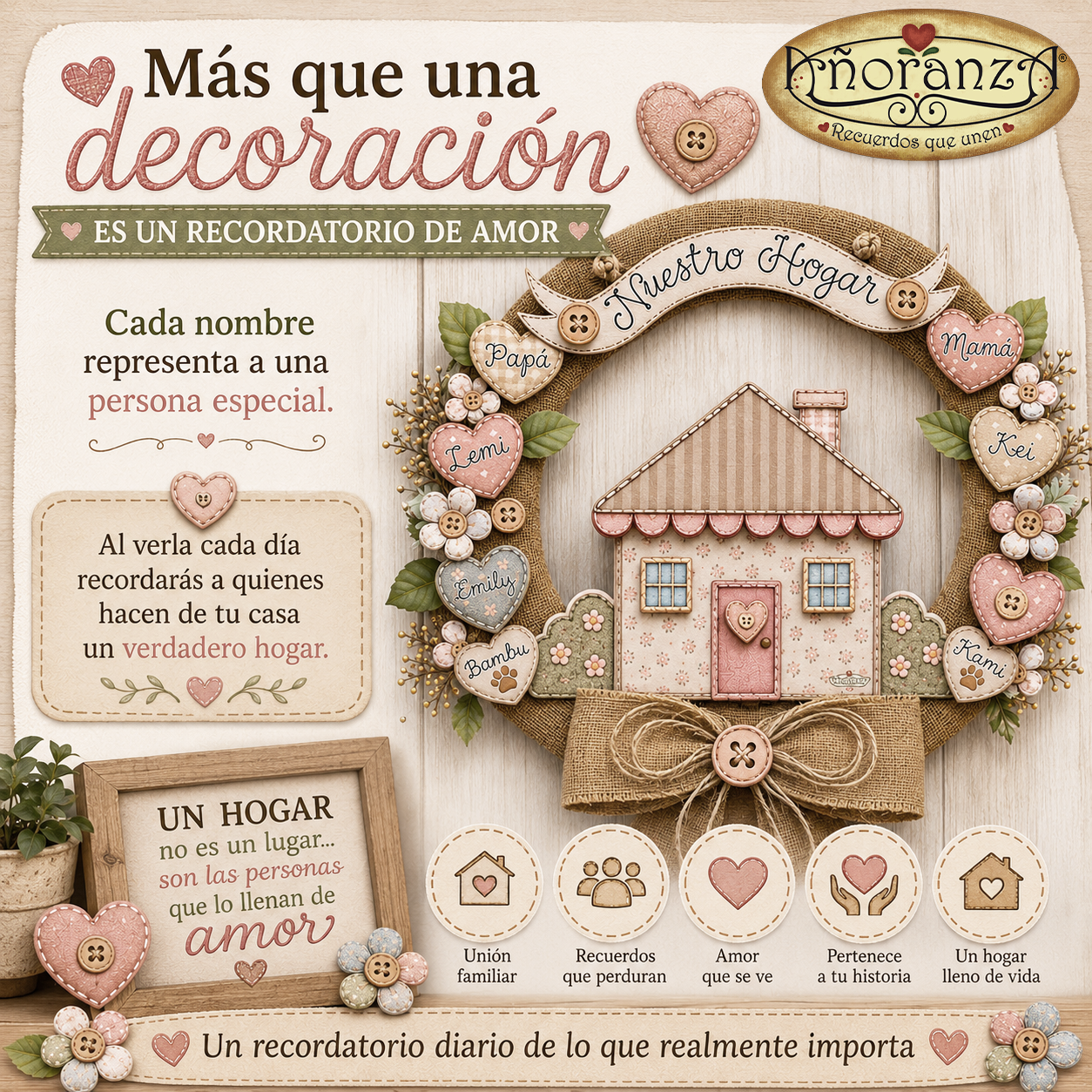 Corona Familiar "Nuestro Hogar" | Plantillas Digitales + Tutorial Paso a Paso | Añoranza