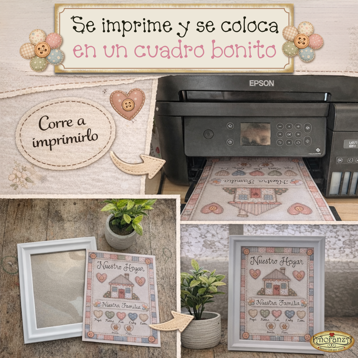 Cuadro Familiar Añoranza Personalizado Imprimible | Poster Nuestro Hogar con Nombres | Regalo para Familia
