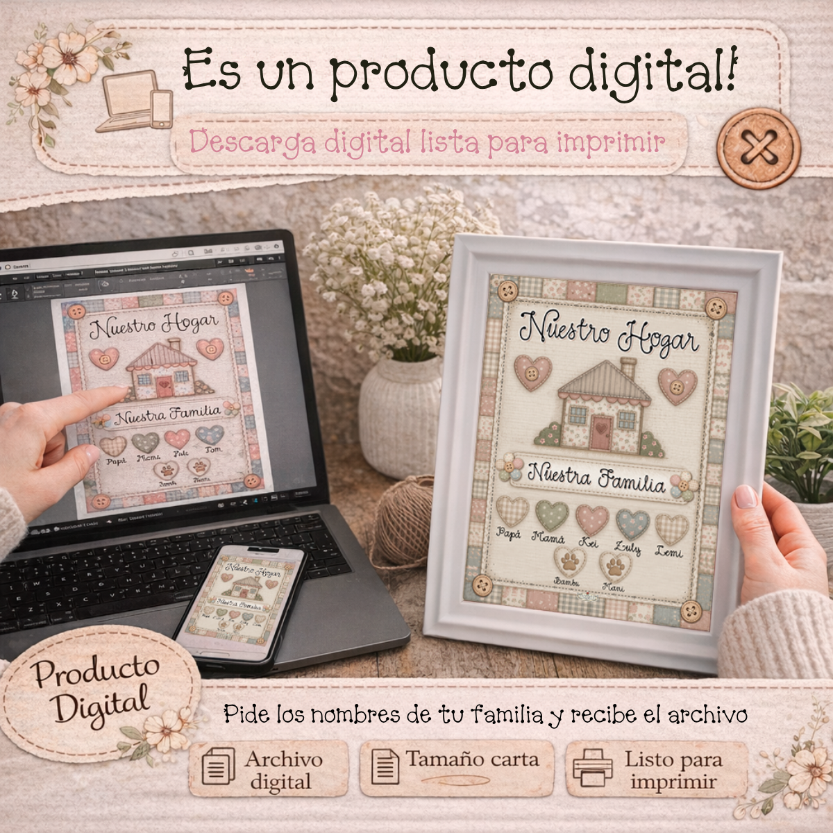 Cuadro Familiar Añoranza Personalizado Imprimible | Poster Nuestro Hogar con Nombres | Regalo para Familia